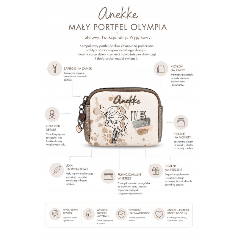 ANEKKE OLYMPIA MAŁA PORTMONETKA DAMSKA PORTFELIK NA ZAMEK