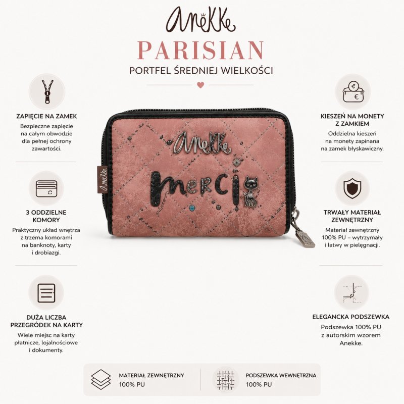 PORTFEL DAMSKI ŚREDNI ANEKKE PARISIAN