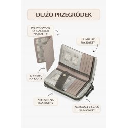 PORTFEL DAMSKI ANEKKE SYMMETRA RFID SZTYWNY ELEGANCKI