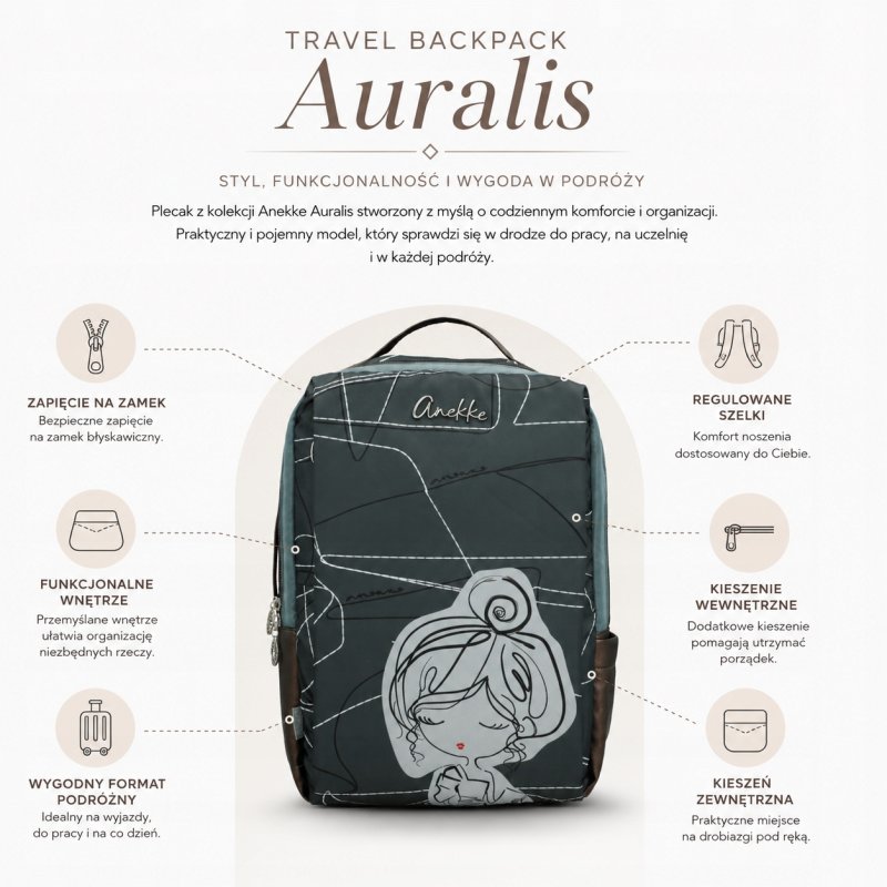 ANEKKE AURALIS PLECAK DAMSKI PODRÓŻNY MIEJSKI PREMIUM