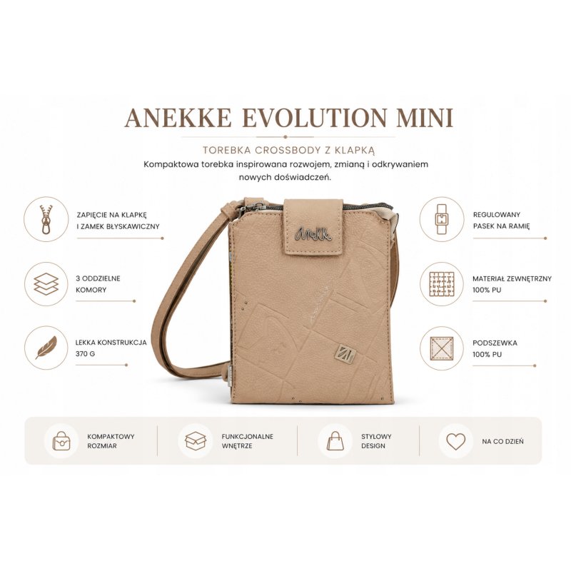 ANEKKE EVOLUTION MINI TOREBKA CROSSBODY Z KLAPKĄ